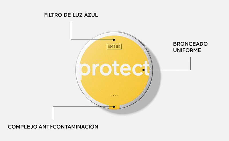 CAPS PROTECT de Ringana, antioxidantes para el sol